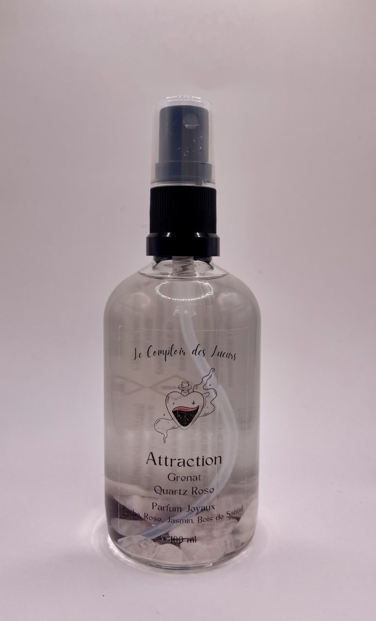 Parfum d'ambiance & Énergétique